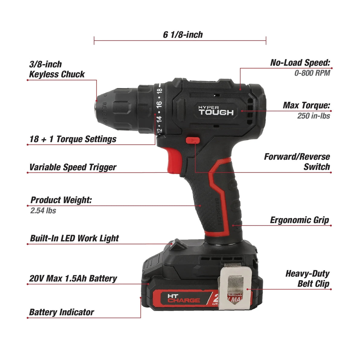 Hyper Tough 20-Volt Max Lithium-Ion 1.5Ah 70-Piece Cordless Drill Project Kit with Battery and Charger