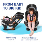 Convertible Baby Car Seat Rear- and Forward-Facing With Adjustable Extension Panel, Gotham - Extend2Fit