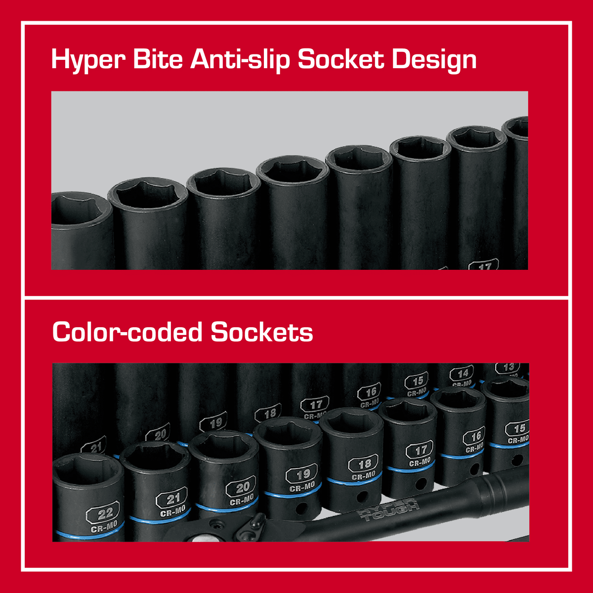 Hyper Tough 36-Piece 1/2-inch Drive Metric CRMO Impact Socket Set (mm)