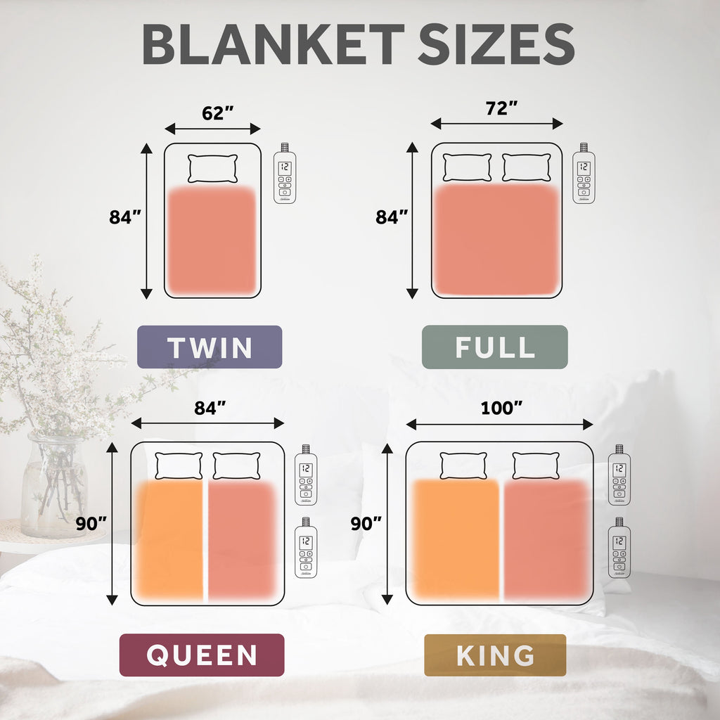 Sunbeam Heated Electric Microplush Bed Blanket, Greystone, Twin Size, 12 Heat Settings, 62 x 84 in
