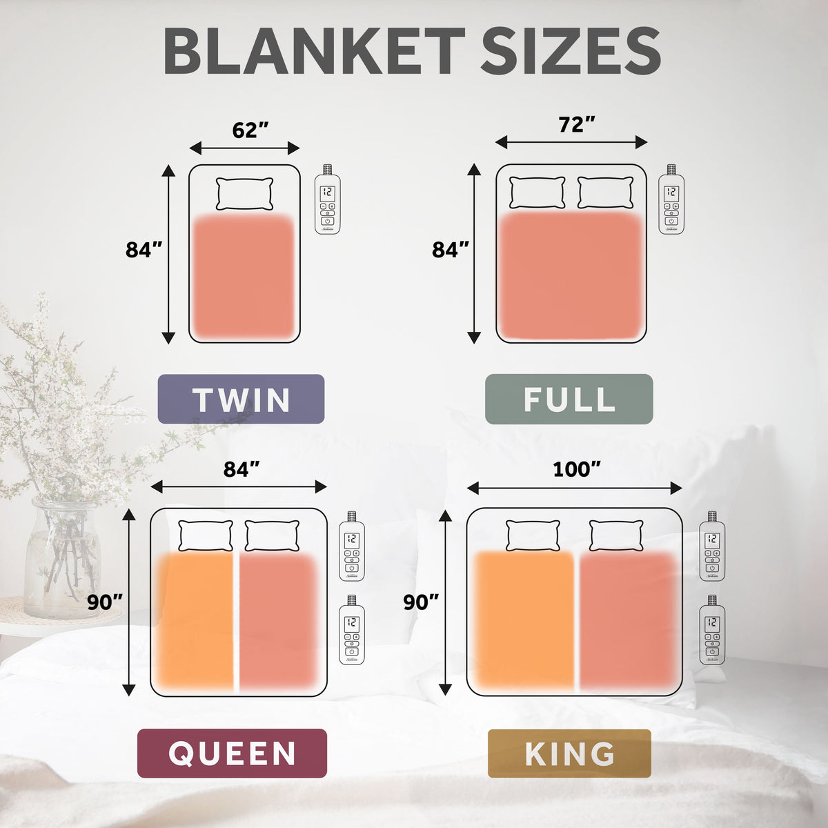 Sunbeam Heated Electric Microplush Bed Blanket, Greystone, Twin Size, 12 Heat Settings, 62 x 84 in
