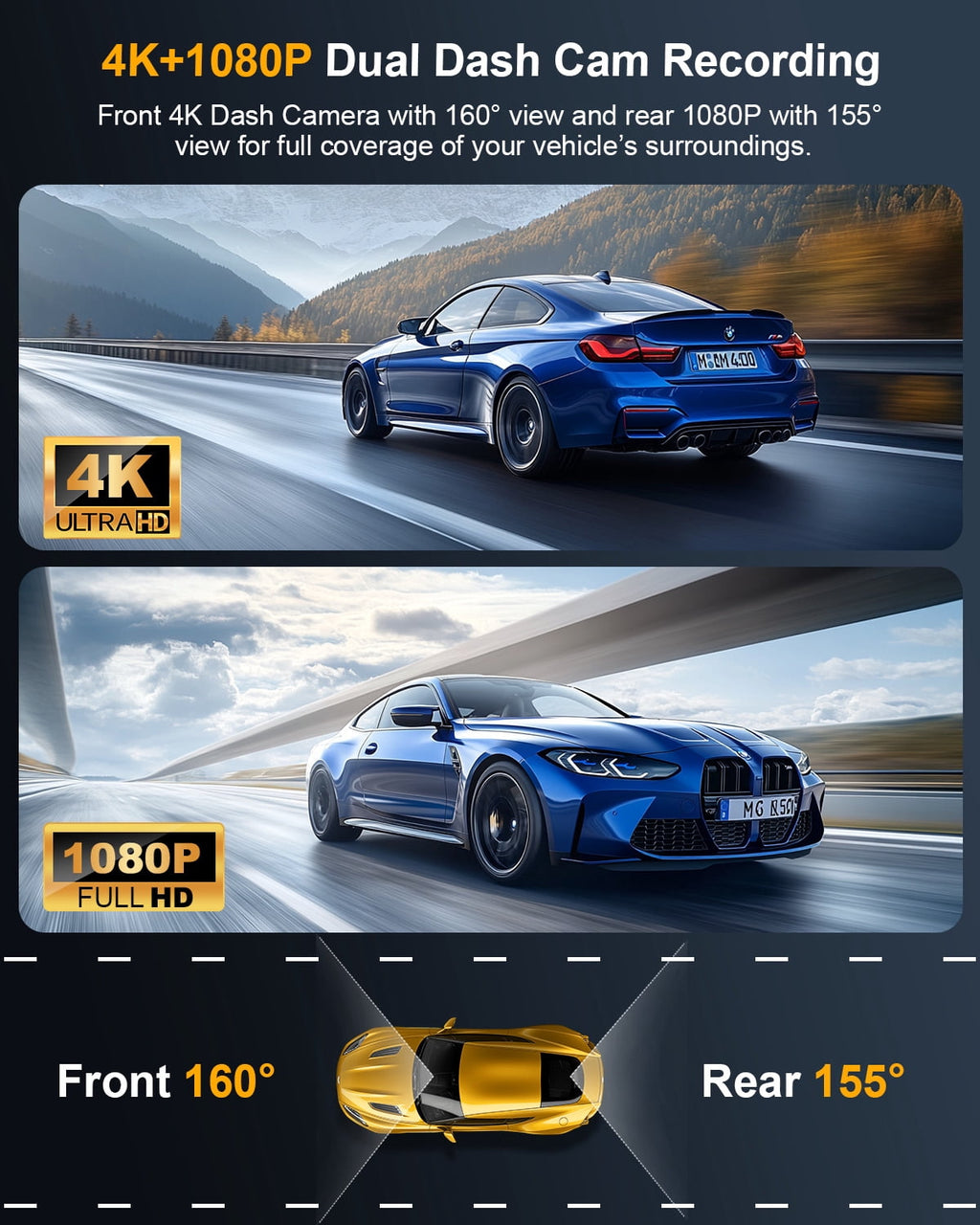 Odrey Car Dash Cam Front and Rear, Dashcam 4K Front and 1080P Rear Camera with 5G WiFi 64GB Card, Dash Camera for Cars with G-Sensor 24H Parking mode